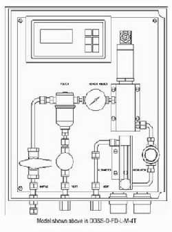 Delta DDSS.pdf